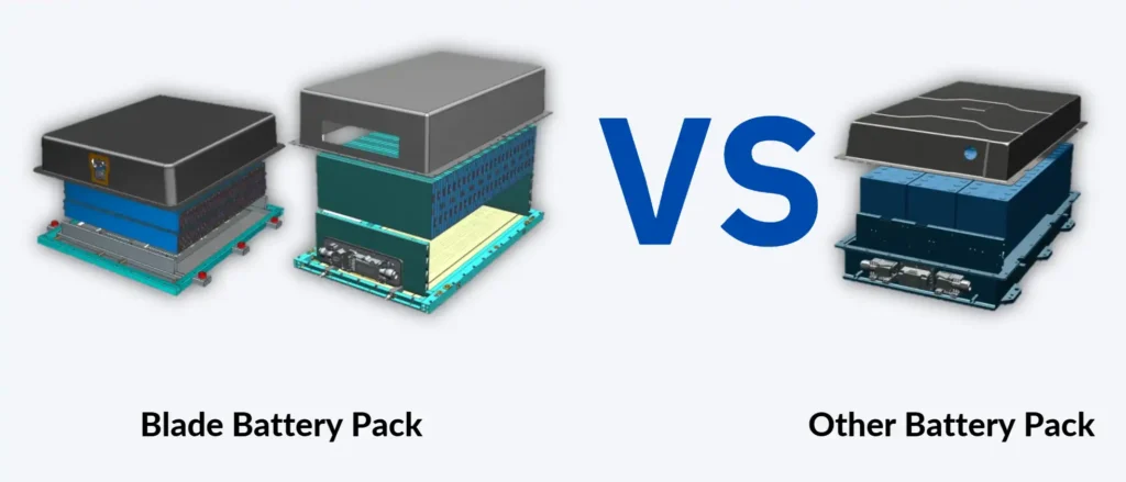 blade battery vs others