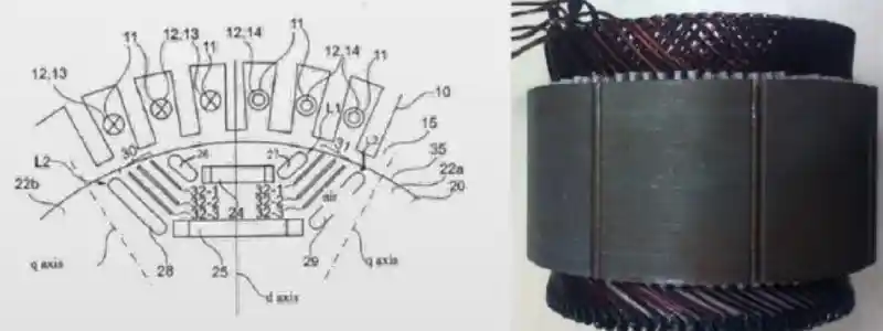 electric motor technology