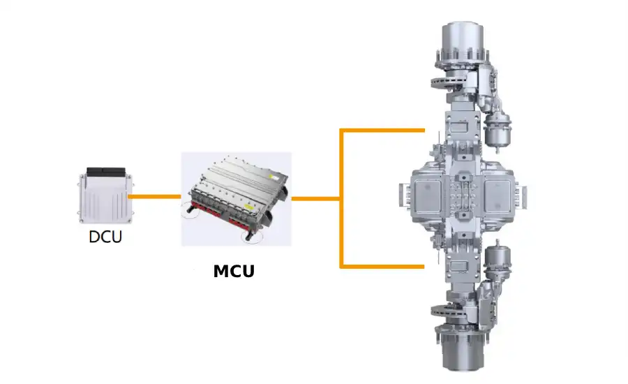 distributed electric axles for trucks