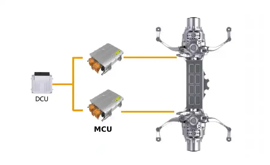 distributed electric axle