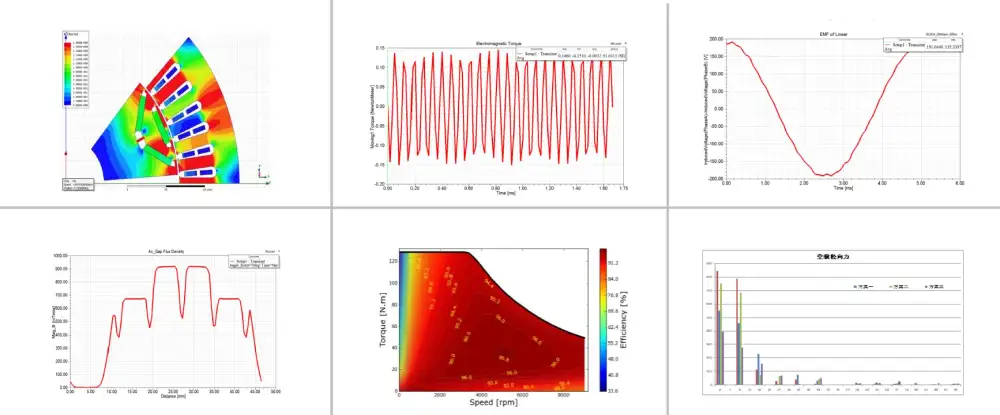 electric motor for commercial vehicles magnetic field technology