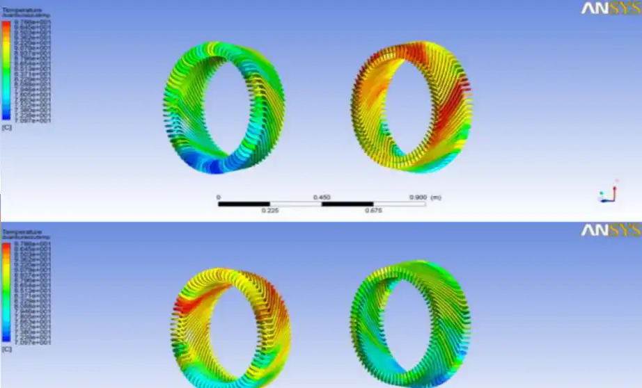 industrial electric motors - 2