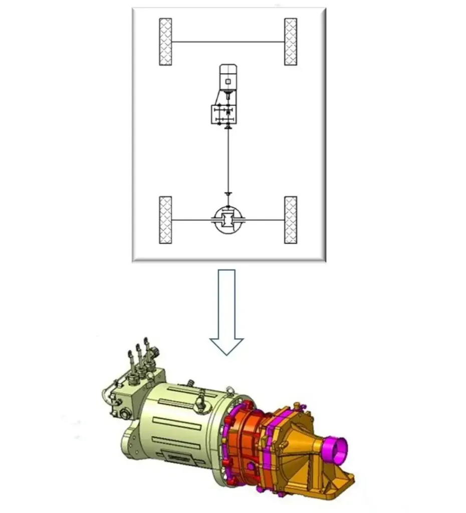 1st generation e-powertrain for electric bus