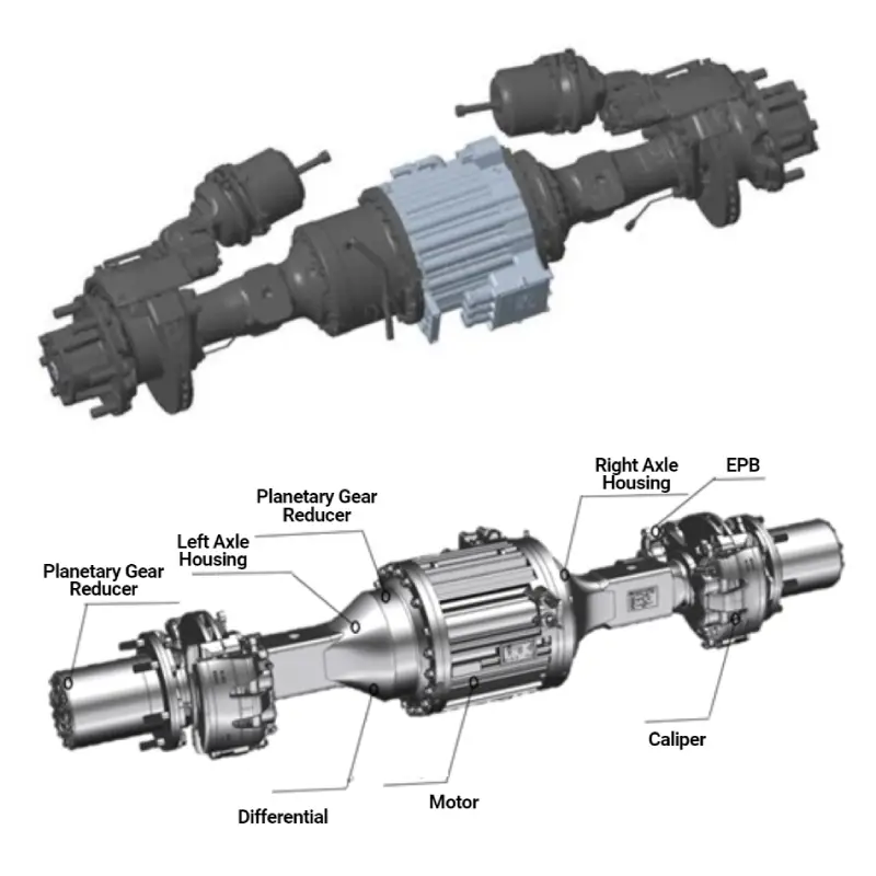 Coaxial eAxle for Light Trucks: Technology Overview and Performance Analysis