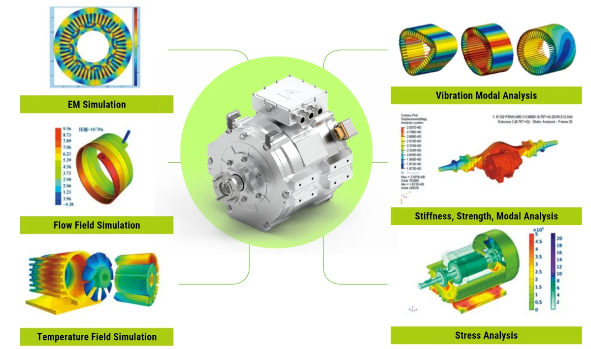 electric boat motor technology