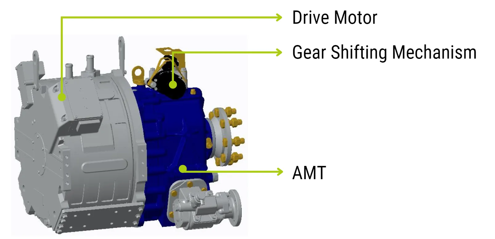 electric motors for bus with AMT