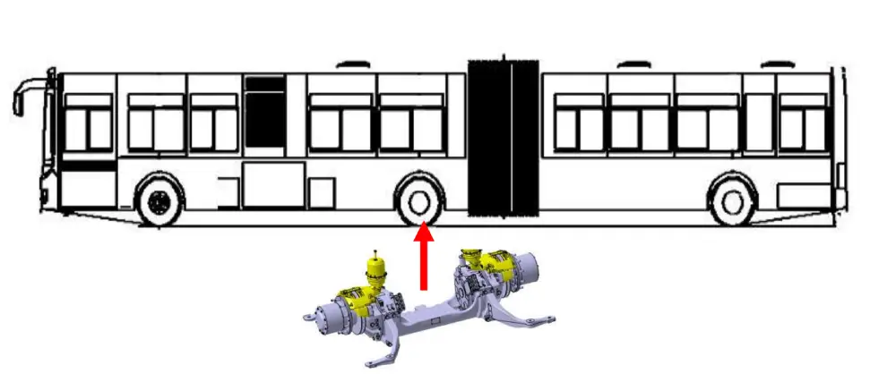 18-meter bus with brogen wheel-side drive e-axle