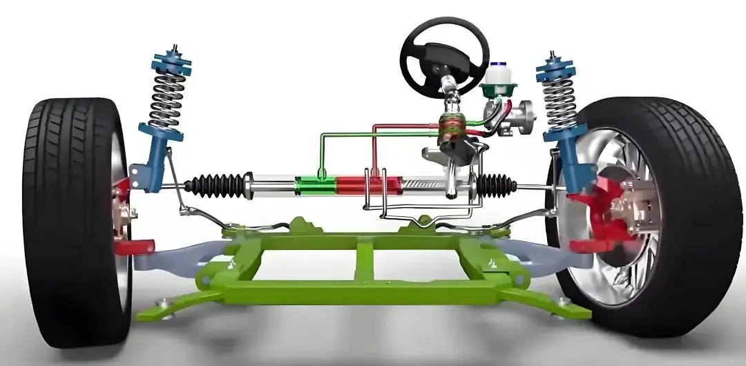 how the sbw system work