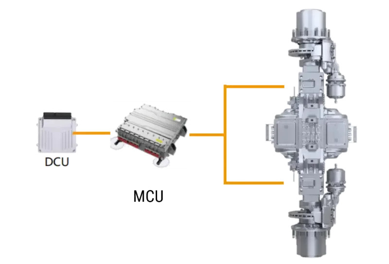 distributed drive eaxle for truck