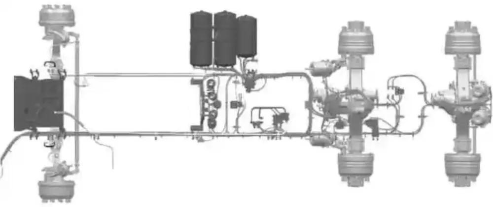 Pneumatic Braking Systems