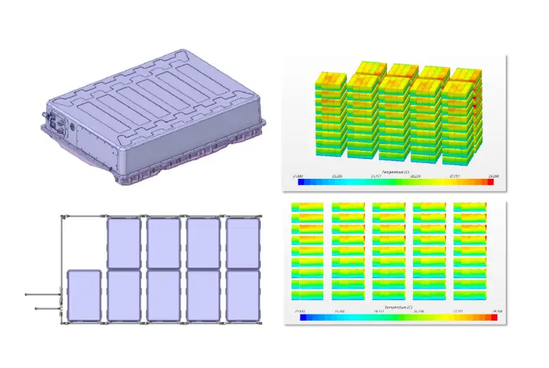 tailored ev battery solution provider