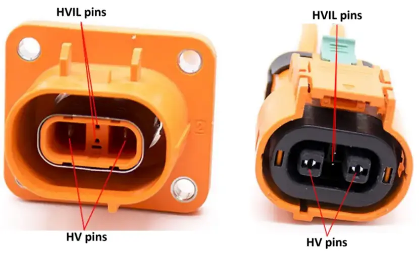 HVIL pins