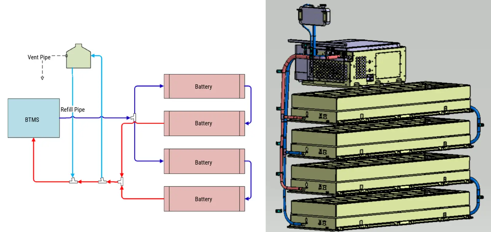 system diagram & real pic for the 272 kWh battery system for the electric semi trucks