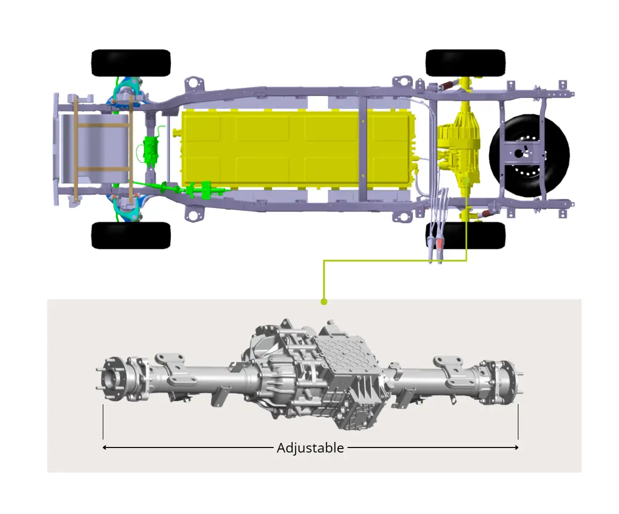 e-beam axle for electric pickup trucks