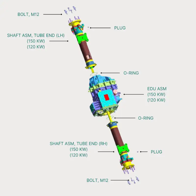 e-beam axle structure (1)