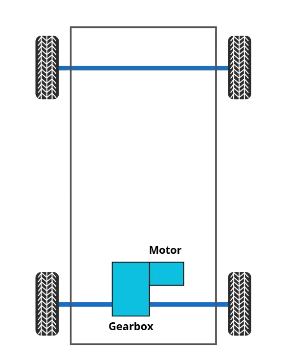 parallel-axis electric axle