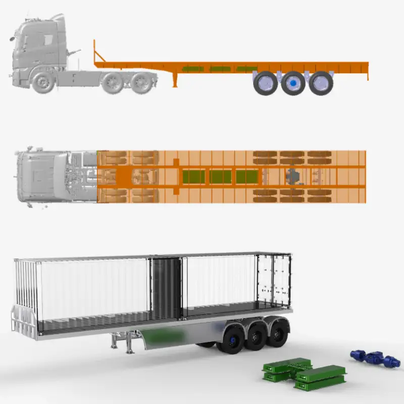 Electrified Trailers: Driving the Next Evolution of Semi-Trailer Trucks