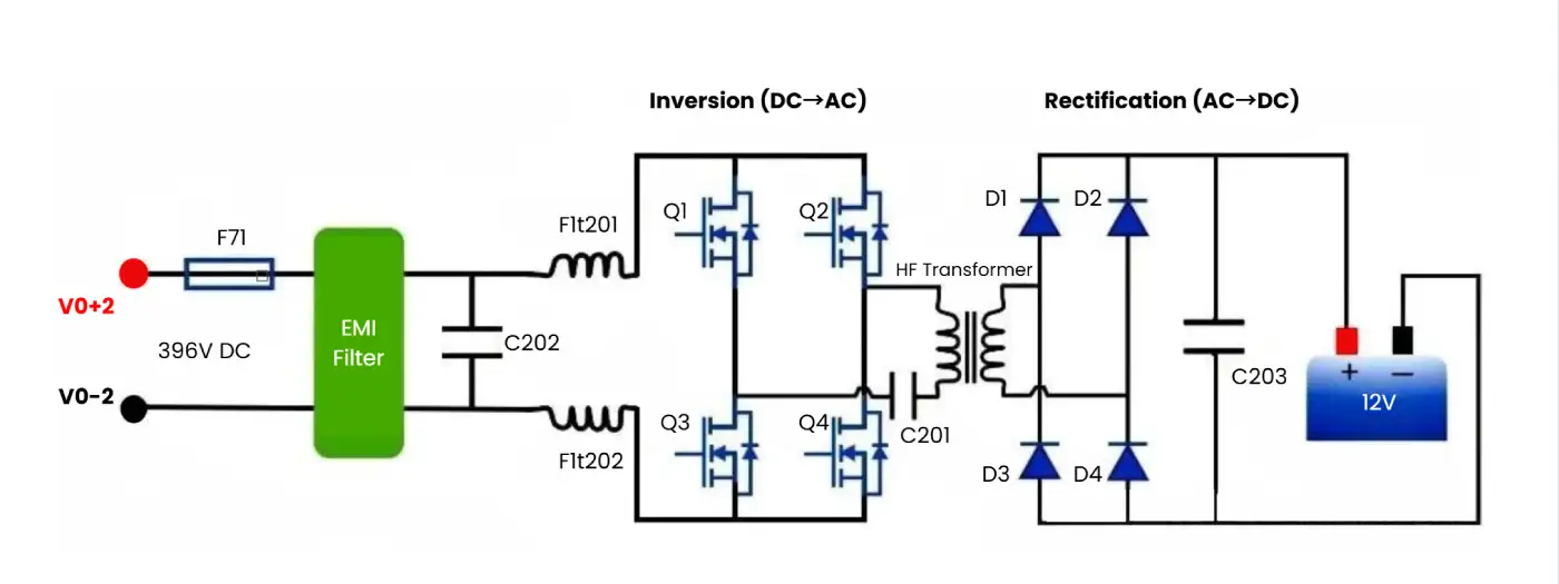 working principle of a dc-dc converter