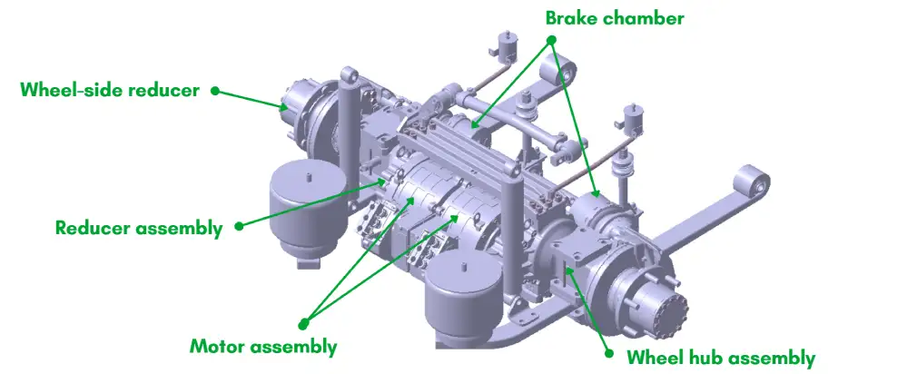 240 kW e-axle for light truck structure