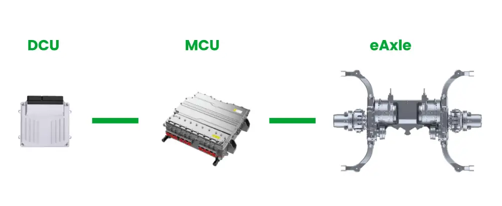 240 kW e-axle for light truck