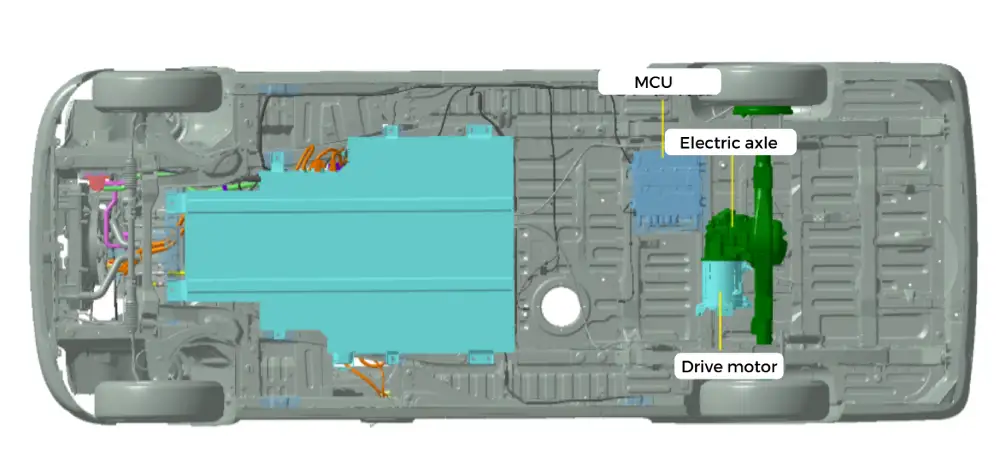 benefits of the electric axles for pickup trucks