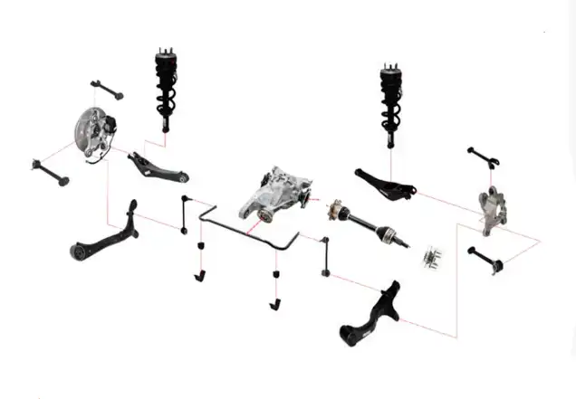 EDU for light commercial vehicles