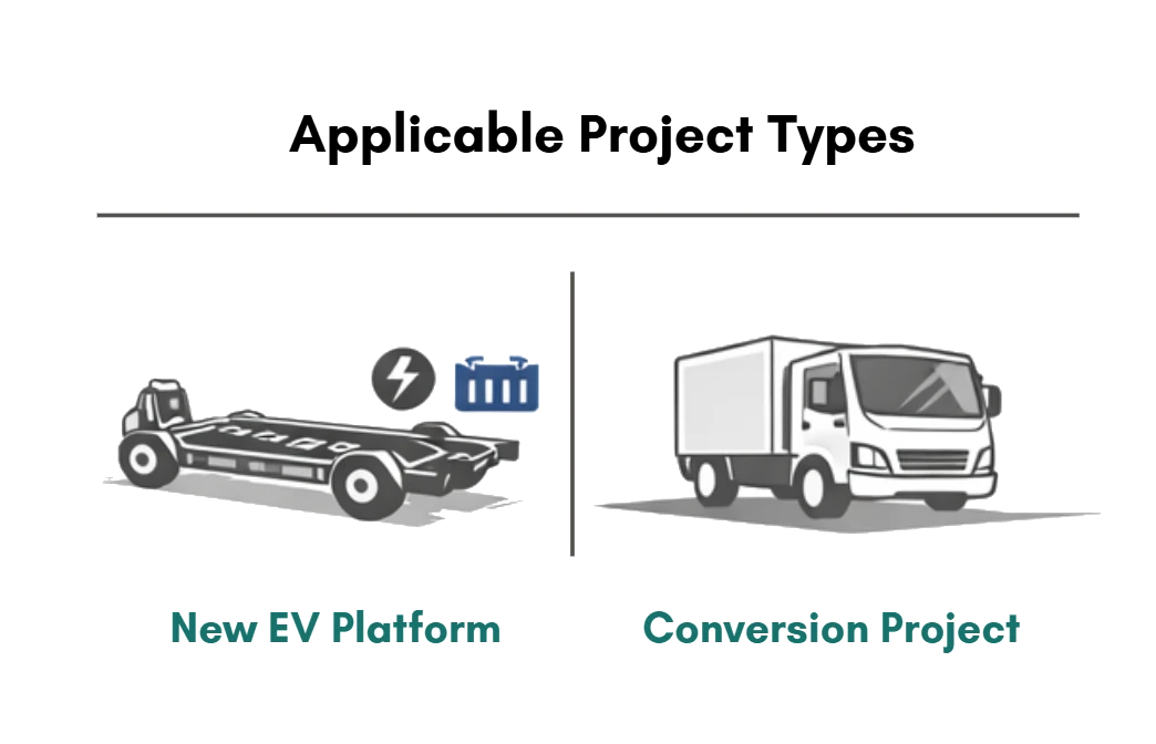 brogen light commercial vehicle electrification solution applicable projects